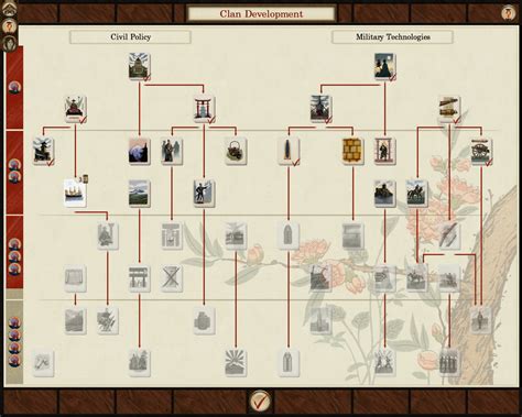 shogun 2 encyclopedia|total war shogun 2 clans.
